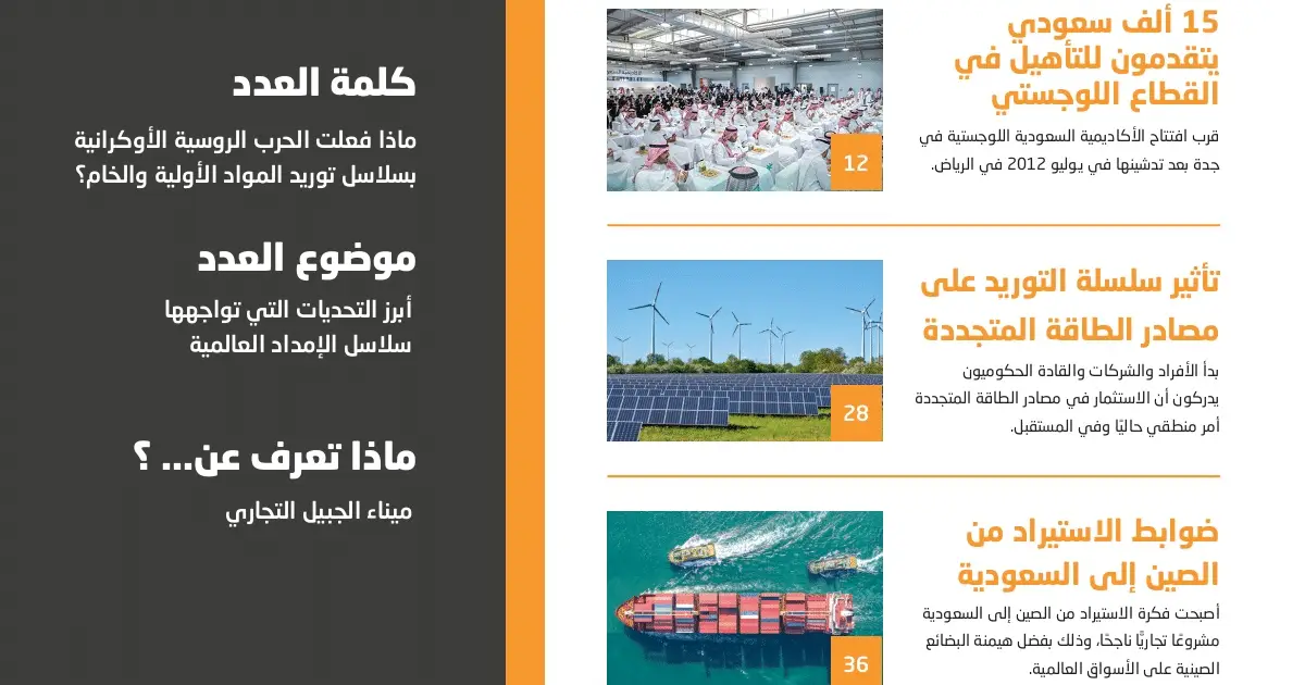الجهات الأربع تُطلق أول أعداد مجلتها الشهرية المتخصصة في القطاع اللوجيستي الجهات الأربع تُطلق أول أعداد مجلتها الشهرية المتخصصة في القطاع اللوجيستي